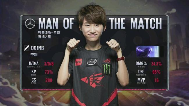 强势取胜 强势取胜