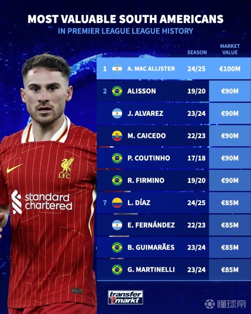 中前场的衔 中前场的衔